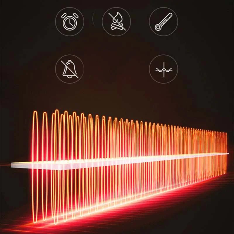 2-in-1 Portable Car Heater with 360° Rotation