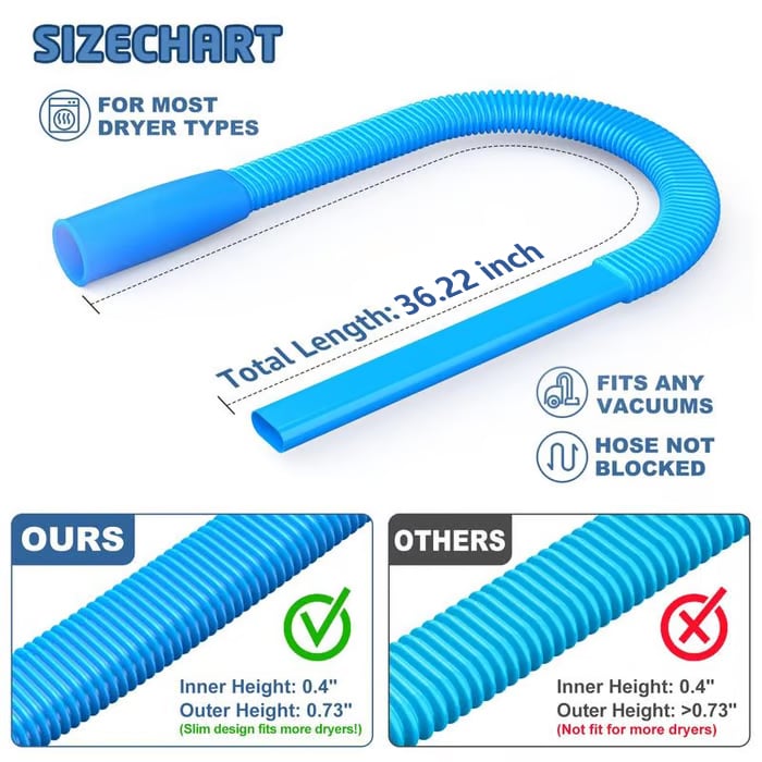 Dryer Vent Cleaner Kit